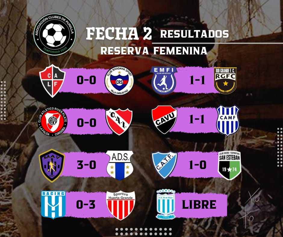 Reserva Femenina