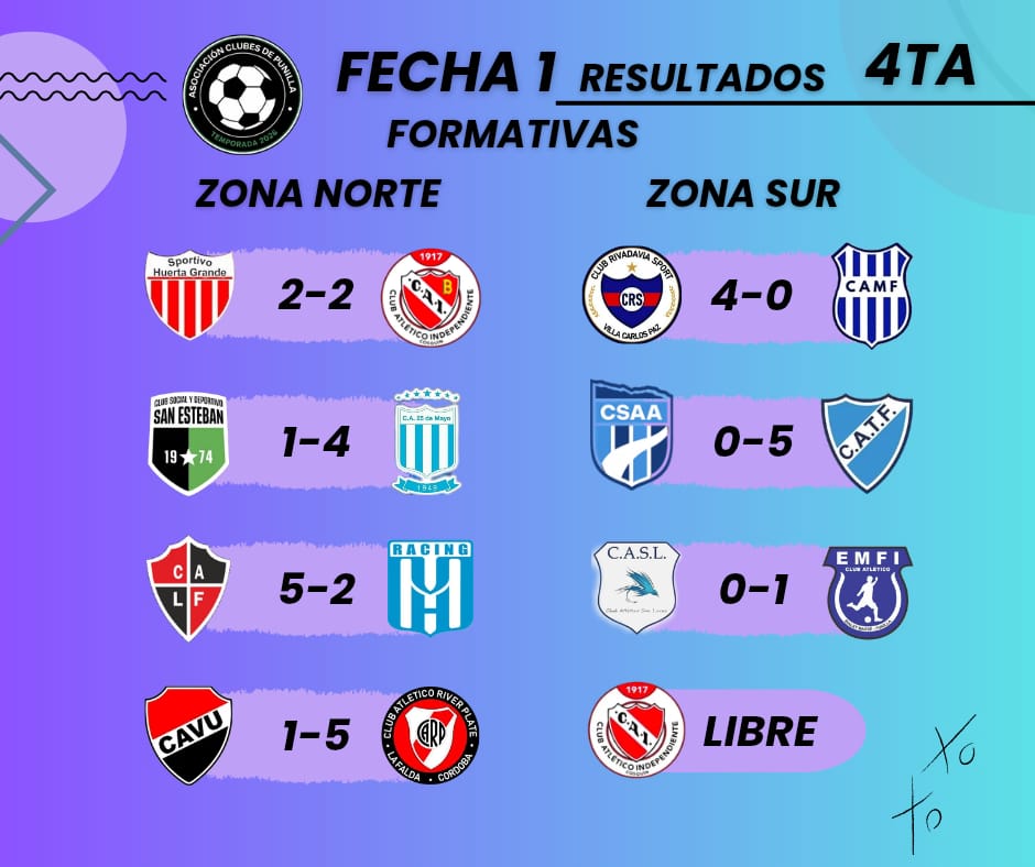 Cuarta