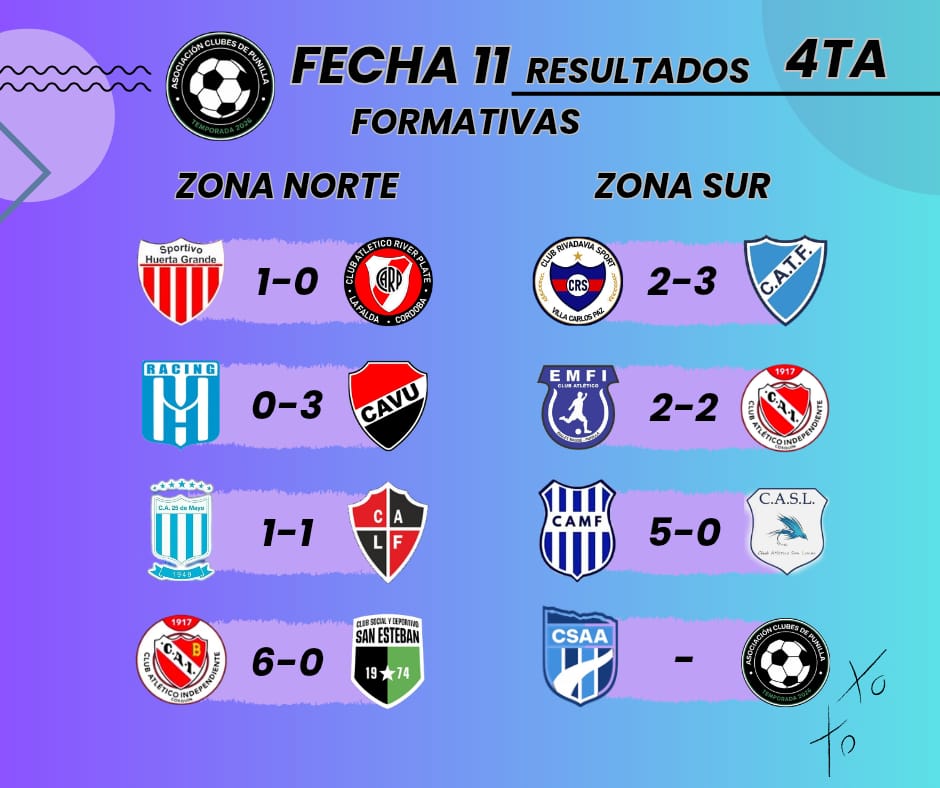 Cuarta