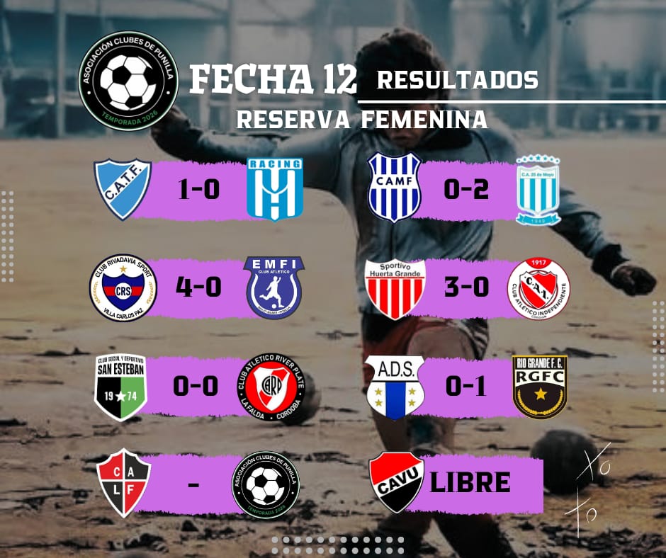 Reserva Femenina